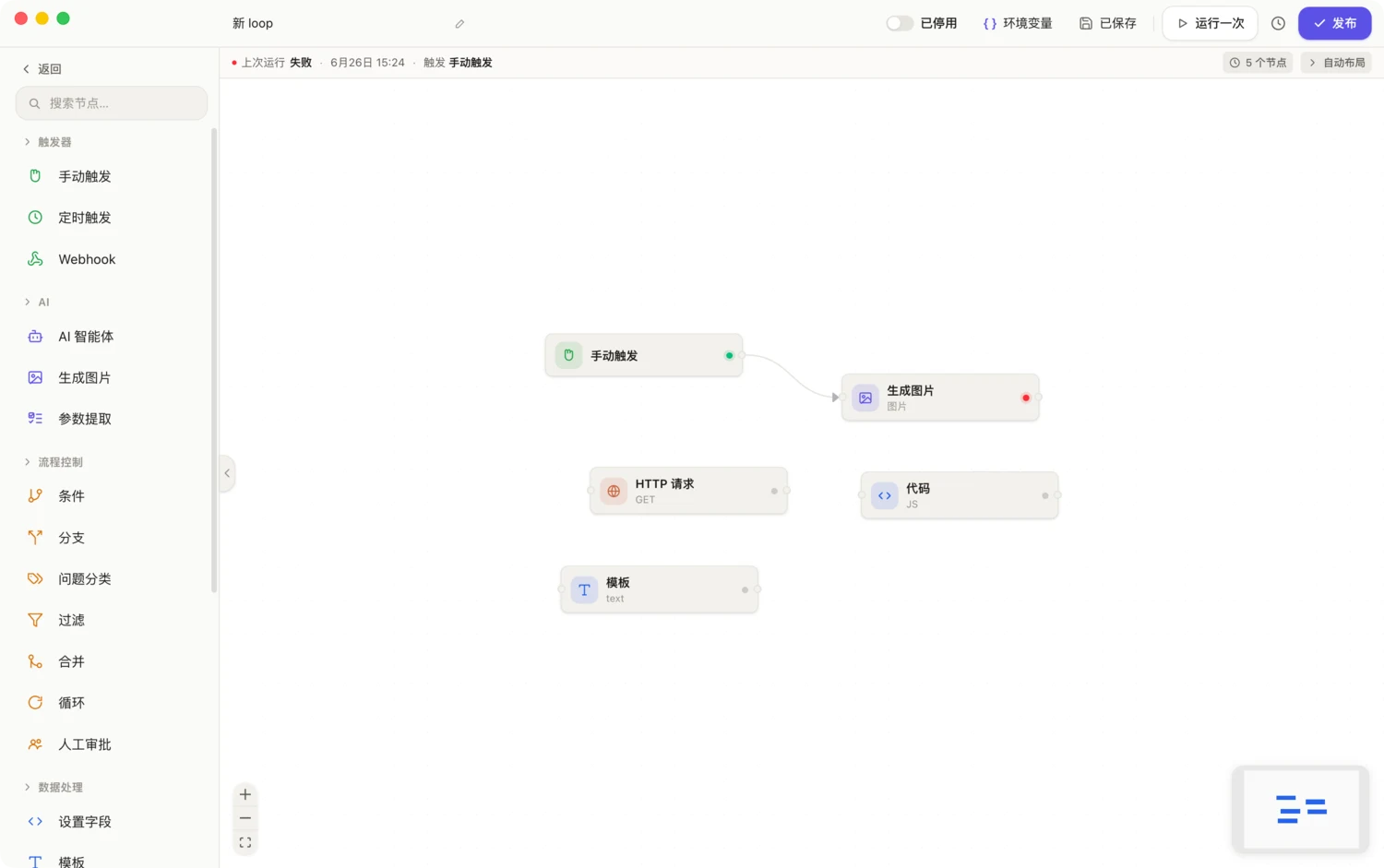 Loop 工作流画布:触发节点、AI 处理、条件分支与输出节点连成一条完整流水线